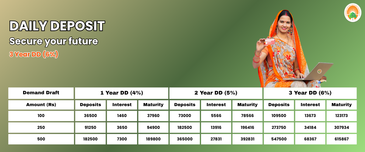 Daily Deposit Banner