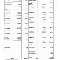Audit BS 2023-2024-ii